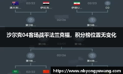 沙尔克04客场战平法兰克福，积分榜位置无变化