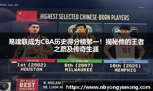 易建联成为CBA历史得分榜第一！揭秘他的王者之路及传奇生涯