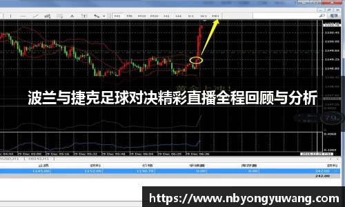 波兰与捷克足球对决精彩直播全程回顾与分析