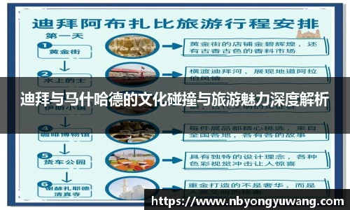 迪拜与马什哈德的文化碰撞与旅游魅力深度解析