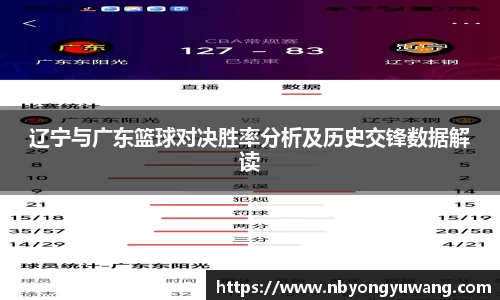 辽宁与广东篮球对决胜率分析及历史交锋数据解读