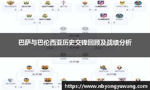巴萨与巴伦西亚历史交锋回顾及战绩分析